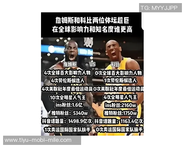 詹姆斯重返巅峰恩比德与里夫斯暗中较量谁能称王